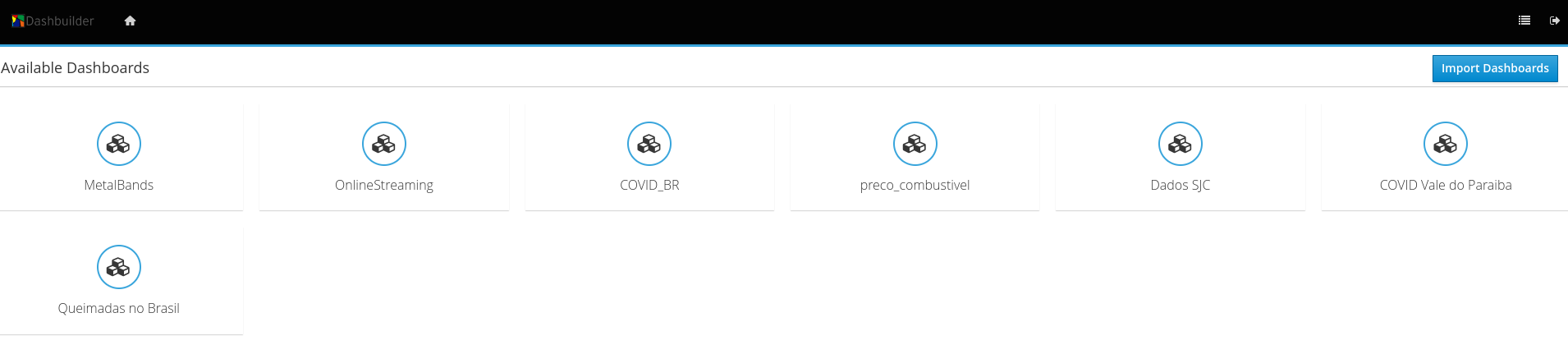 Dashbuilder Runtime Multi Mode