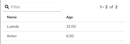 Lookup with combined filter