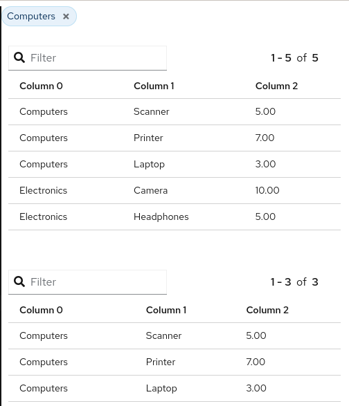 Displayer with filter notification