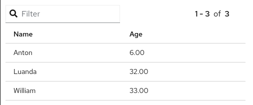 Lookup with order